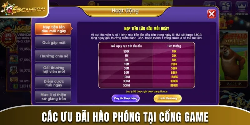 68 Game Bài Space - Đẳng Cấp Sân Chơi Đổi Thưởng Số 1 Châu Á 179 Các ưu đãi hào phóng tại cổng game