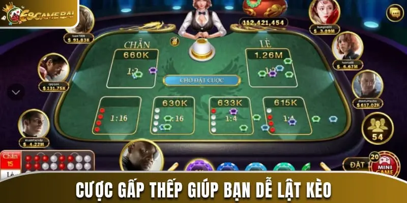 6 Công Thức Đánh Xóc Đĩa Online Bất Bại Không Nên Bỏ Lỡ 2 Cược gấp thếp giúp bạn dễ lật kèo